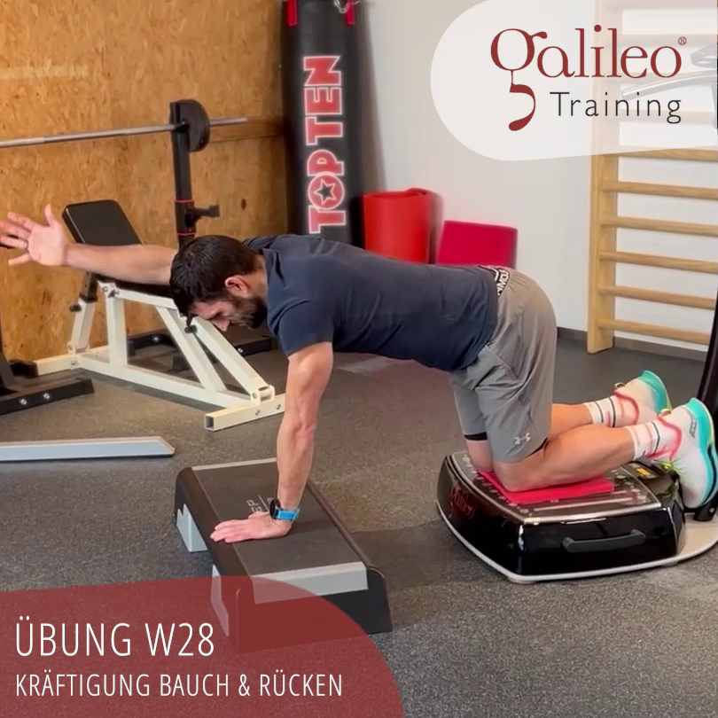 Galileo Training Übung UW28